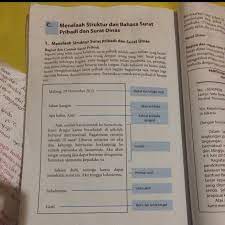 Oct 30, 2019 · kunci jawaban latihan 1.1 menyimpulkan hasil observasi dalam bentuk diagram, bahasa indonesia kelas 7 halaman 134 Buku Paket Bahasa Indonesia Kls 7 Hal 254 Brainly Co Id