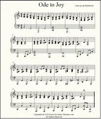 Ode To Joy Sheet Music For Piano Easy Beginner To Advanced