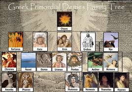 primordial greek gods mythology cultures amino