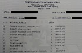 Keputusan pentaksiran tingkatan 3 (pt3) biasanya akan keluar pada bulan disember setiap tahun. Keputusan Pt3 2018