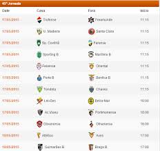 Check spelling or type a new query. Segunda Liga Home Facebook