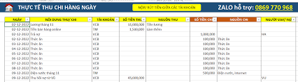 Mẫu bảng chi tiêu gia đình hàng tháng excel – Tải free -
