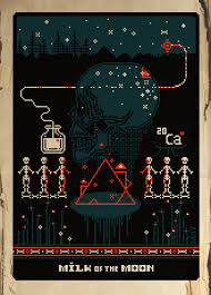 Top Scoring Links Pixelart Pixel Art Game Inspiration Text Animation