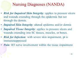 Skin health is essential to the maintenance of human health. Skin Integrity And Wound Care Ppt Video Online Download