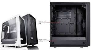 Best premium small atx case: Smallest Atx Cases For Best Compact Pc Builds In 2021