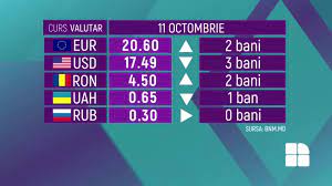 CURS VALUTAR 11 octombrie: Leul se depreciază faţă de moneda unică  europeană | PUBLIKA .MD - AICI SUNT ȘTIRILE