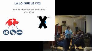Avec la loi sur le co2 révisée, la suisse fait un grand pas en matière de protection du climat. Les Blocages De La Loi Co2 Baissons Les Gaz