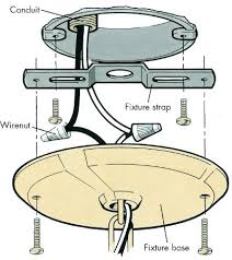 A standard box will have three sets of electric wires connected: How To Replace An Incandescent Light In 6 Steps Howstuffworks