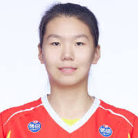 Zhiteng Wang