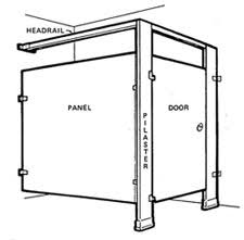 Toilet Partition Toilet Stall Hardware Replacement Parts Wielhouwer Replacement Hardware Specialists