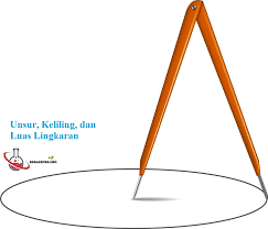 Contoh Soal Unsur Keliling Dan Luas Lingkaran Pilihan Ganda Dan Kunci Jawaban Lingkaran Merupakan Sekumpulan Titik Titik Yang Membentuk Di 2020 Luas Lingkaran