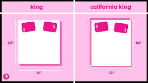 California King Vs Which Is