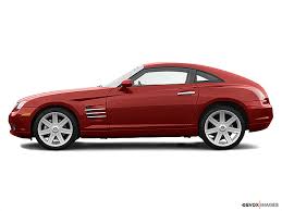 Image result for Blaze Red Crystal 2004 Chrysler