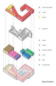 Pin On Architecture