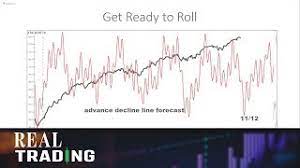 He reviews his 2020 forecast, goes over what he thinks is going to happen in 2021 and shows how you can better understand the future of the markets. Bitcoin Forecast Larry Williams Real Trading Youtube