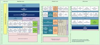 The escape pod will allow vector to function without any external servers, and is an insurance policy if digital dream labs is no longer able to maintain vector. Program Resilient Cities 2019