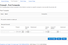 Port forwarding is when you command your network router to proactively identify and redirect every packet to travel on specific electronic lanes. Lede Luci Router Ddns And Port Forward To Acess Server Network And Wireless Configuration Openwrt Forum