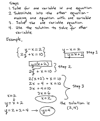 Let us assume the system of linear equations. Systems Substitution Method Learning Algebra Can Be Easy