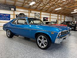 Image result for Ocean Blue 1969 Renault