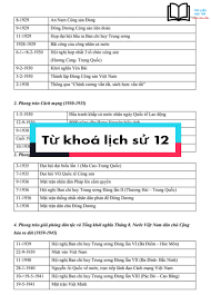 Từ khoá lịch sử lớp 12 theo mốc thời gian để các em ôn thi thpt quốc gia  nè. Lưu ngay kẻo bỏ lỡ #lop12 #onthidaihoc #onthithptqg2023 #lichsu12  #tailieuhoctap