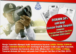 Bersempena dengan pelancaran aplikasi ini, orang ramai akan diberikan diskaun sehingga 50% bagi bayaran saman trafik. Polis Temerloh Diskaun Pembayaran Saman Sebanyak 50 Facebook