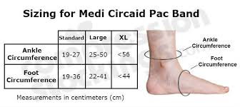 Medi Circaid Power Added Compression Pac Band