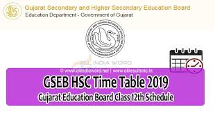 A lot of you are baffled at the thought of where to begin your preparation or may be some of you are stuck. Gseb Dhoran 10 Purak Pariksha Karyakram Gseb Ssc Supplementary Board Exam 2019 Time Table Www Kamalking In