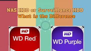 Facebook twitter reddit pinterest tumblr whatsapp email share link. Nas Hard Drives Vs Regular Hard Drives Comparison Nas Compares