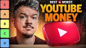 How to Setup A Successful Patreon