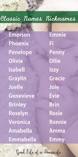 A List Of Classic Names With A Modern Twist Girlnames Beautifulnames Babynames Classic Girls Names Classic Names Names With Nicknames