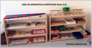 Gran selección de juguetes de juego libre para bebés y niños. Montessori Y El Juego Como Estrategia De Aprendizaje Esencia Montessori
