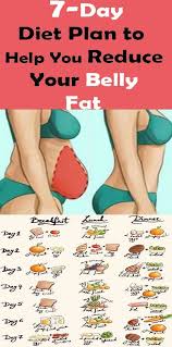 Pin On Be Slim