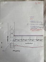 Image result for site:byggahus.se varmgrund