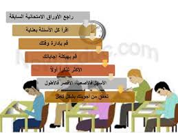 المتوسطة السابعة والعشرون بالحفر