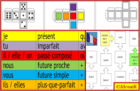 Conjuguer le verbe faire à tous les temps. Franzosisch Verben Brettspiel Mit Wurfeln Unterrichtsmaterial Im Fach Franzosisch Franzosische Verben Verben Franzosisch Lernen Fur Kinder