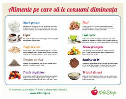 Zeci De Studii Stiinţifice Din Toată Lumea Au Demonstrat Că Persoanele Care Mănancă Bine De Dimine Metabolism Boosting Foods Health And Nutrition Healty Food