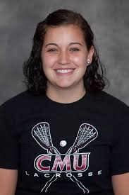 2012 Women's Lacrosse Roster