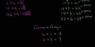 (i) 1987 dibagi dengan 97 memberikan hasil bagi 20 dan sisa 47, yaitu 1987 = Bilangan Ganjil Dan Genap Jawaban Soal Belajar Dari Rumah 10 September Sd Kelas 1 3