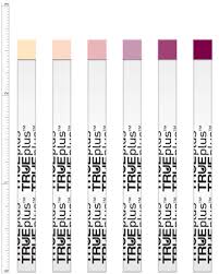 Trueplus Ketone Test Strips Trividia Health