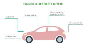 Car tax is officially known as the vehicle excise duty or ved. Buying A Car A Guide To Getting Your First Set Of Wheels