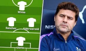 — arsenal (@arsenal) august 11, 2019. Tottenham Team News Predicted 4 2 3 1 Line Up Vs Newcastle Pochettino Denies Experiment Football Sport Express Co Uk