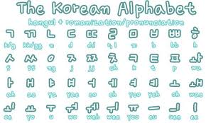 He has published translations, essays and books such as the chinese characters in the korean language (hoepli, 2013). Pin On Korean