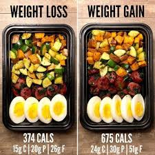 Pin On Meal Prep
