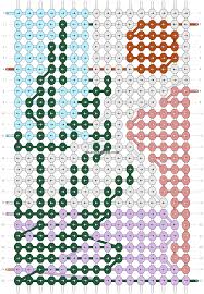 We would like to show you a description here but the site won't allow us. Alpha Pattern 53003 Braceletbook