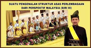 Pengajian perniagaan aspek perundangan perniagaan nurhasneedazainudin rosfazira 13. Suatu Pengenalan Struktur Asas Perlembagaan Dari Perspektif Malaysia Siri Iii Editor Malaysia