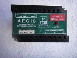 Image result for tycior