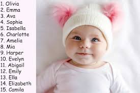 I think the meaning of a word doesn't have to be relevant if you don't want it to be. 795 Popular Girl Names With Origins Meanings Mommyhood101