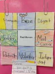 Paul revere's ride (y) this lesson examines the political situation in boston in 1775, using henry wadsworth longfellow's poem, the why do we remember revere? Paul Revere Poster Activity Google Search Social Studies Notebook Third Grade Social Studies 4th Grade Social Studies