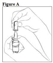 Sprix Nasal Spray Fda Prescribing Information Side Effects And Uses
