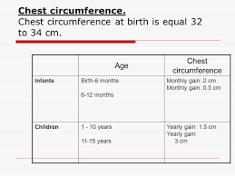 growth and physical development of children ppt video